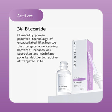 Scientistry Anti acne Face Serum with Encapsulated Niacinamide I Minimize pores, Clears Acne and Pimples I For Women & Men I Ideal for oily skin